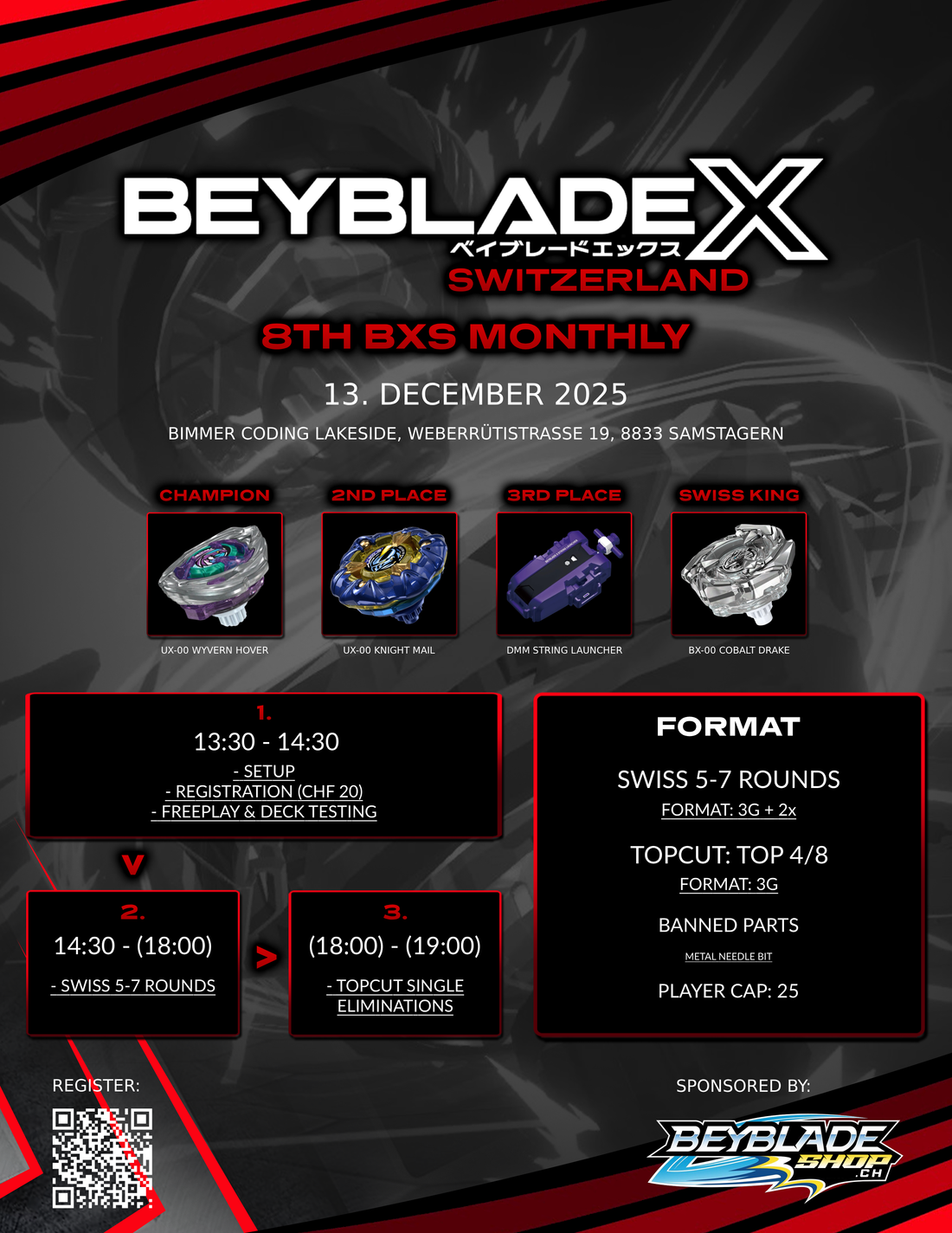 8th BXS Monthly