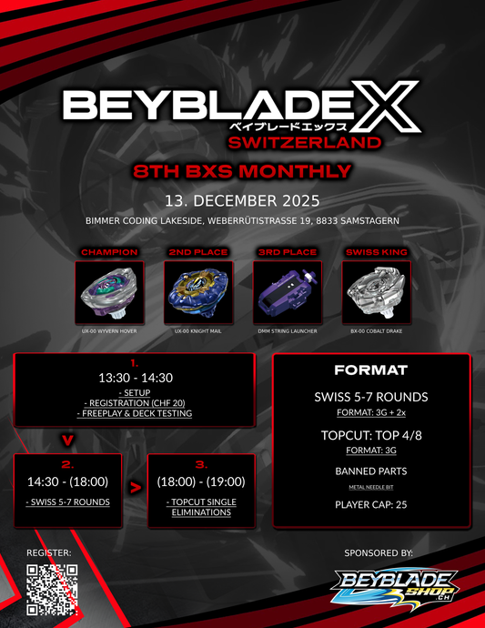 8th BXS Monthly