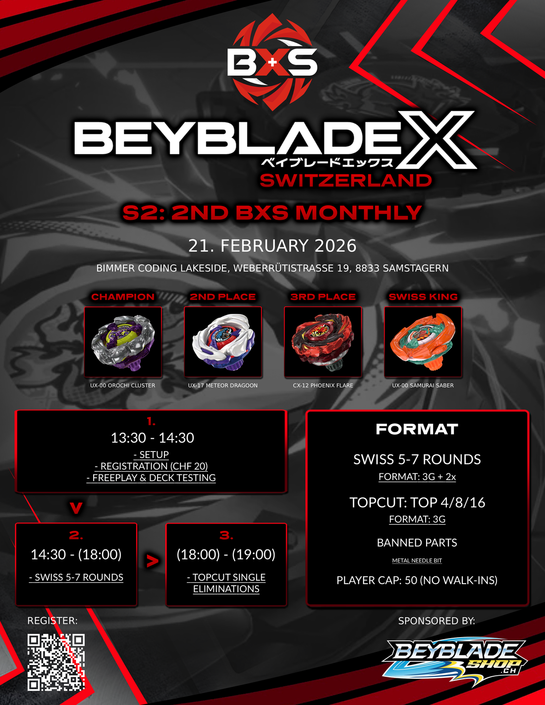 S2 2nd BXS Monthly